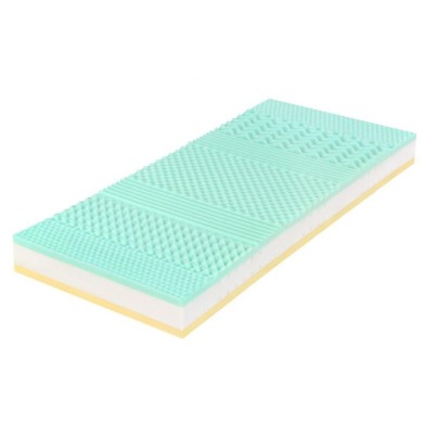 Sendvičové matrace