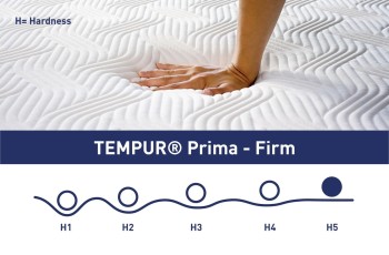 5 - veľmi tvrdý | Penový matrac | Výška 21 cm | Nosnosť 150 kg | Záruka 10 rokov