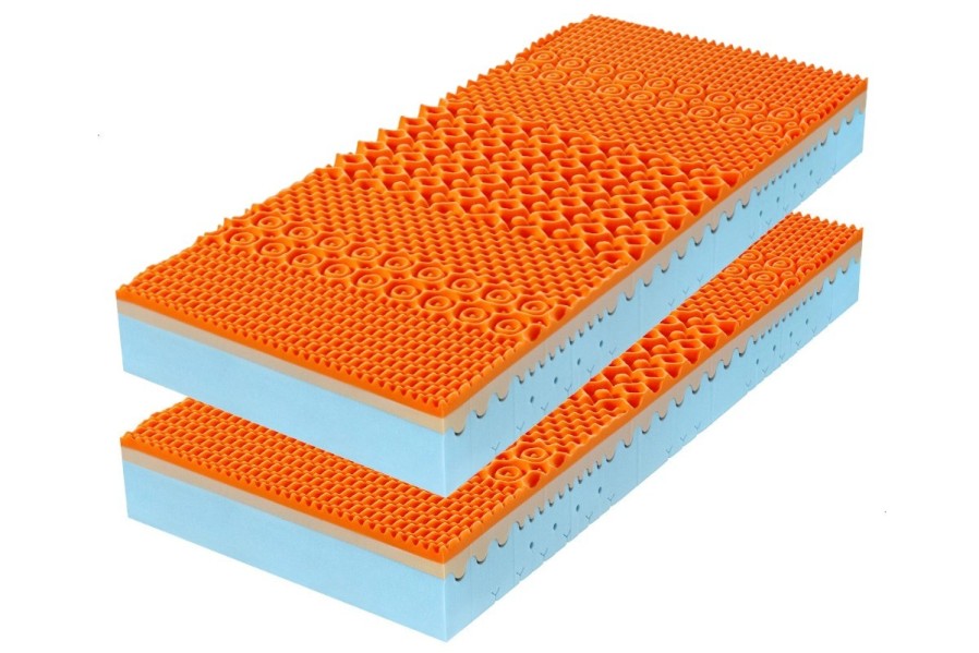 Dva pocity tuhosti - 3 a 4 | Penový matrac | Výška 18 cm | Nosnosť 125 kg | Záruka 4 roky