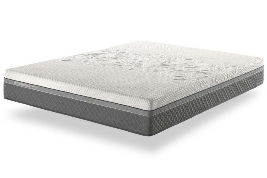 4 - tvrdý | Hybridný matrac | Výška 25 cm | Nosnosť 120 kg | Záruka 10 rokov