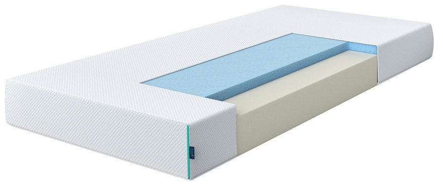 Matrac s chladiacim účinkom