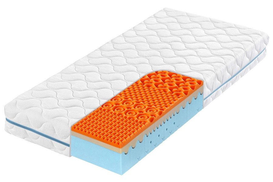 Dva pocity tuhosti - 3 a 4 | Penový matrac | Výška 18 cm | Nosnosť 125 kg | Záruka 4 roky