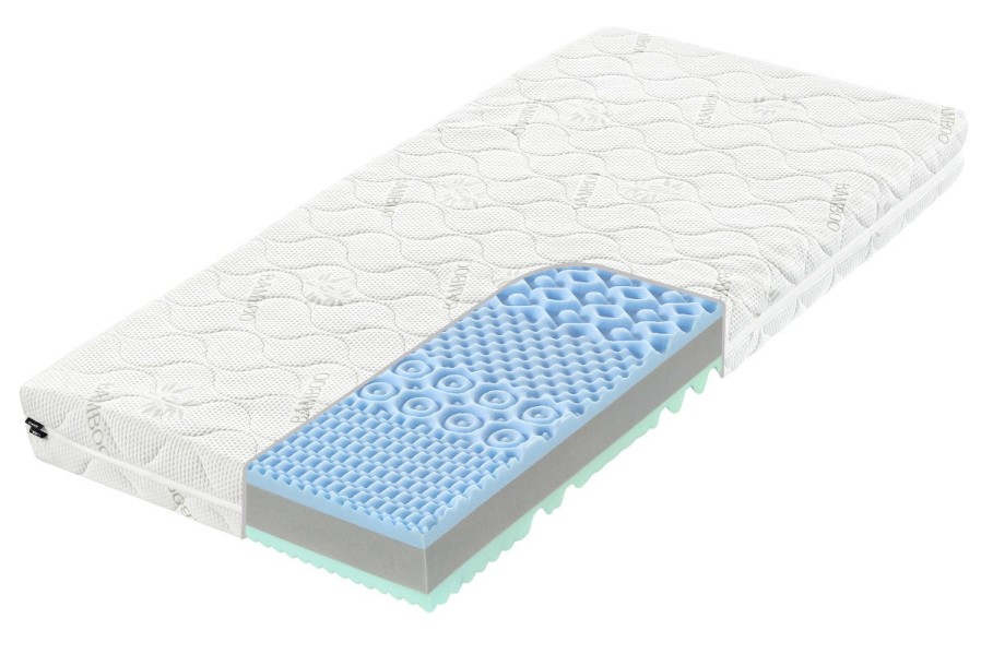 2 - mäkký | Penový matrac | Výška 18 cm | Nosnosť  130 kg | Záruka 2 roky
