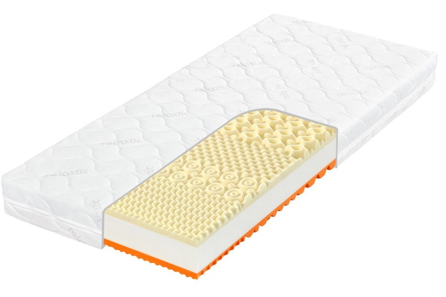 Dva pocity tuhosti - 3 a 4 | Penový matrac | Výška 20 cm | Nosnosť 130 kg | Záruka 3 roky