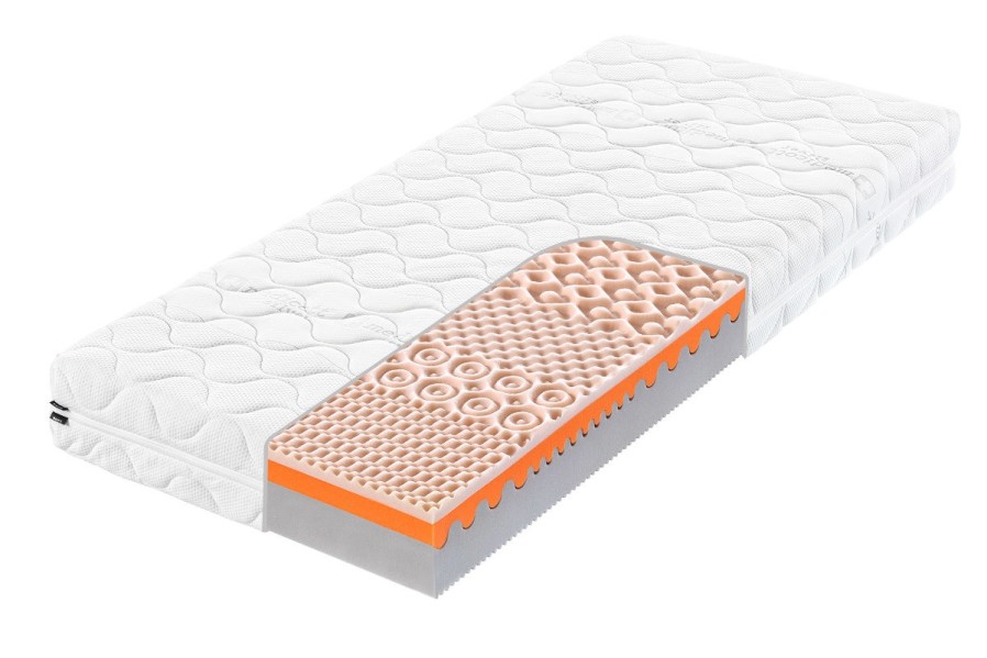 Dva pocity tuhosti - 4 a 5 | Penový matrac | Výška 20 cm | Nosnosť 200 kg | Záruka 4 roky