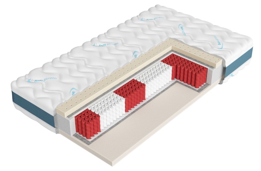 4 - tvrdý | Pružinová matrace | Výška 21 cm | Nosnosť 130 kg | 15 rokov