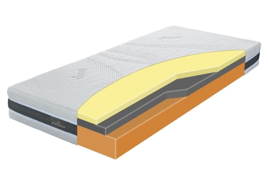 Dva pocity tuhosti - 3 a 4 | Penová matrace | Výška 21 cm | Nosnosť 135 kg | Záruka 4 lat