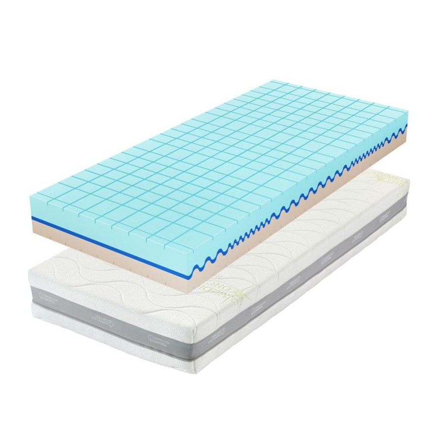 Dva pocity tuhosti - 3 a 4 | Penový matrac | Výška 24 cm | Nosnosť 150 kg | Záruka 6 rokov