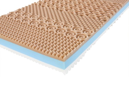 Dva pocity tuhosti - 3 a 4 | Penový matrac | Výška 15 cm | Nosnosť 130 kg | Záruka 2 roky