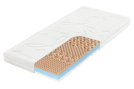 Dva pocity tuhosti - 3 a 4 | Penový matrac | Výška 15 cm | Nosnosť 130 kg | Záruka 2 roky