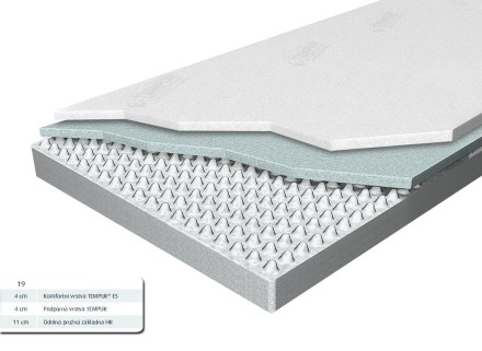 Výnimočnosť matraca TEMPUR Cloud spočíva v unikátnej kombinácii jedinečnej mäkkosti a potrebnej opory Vašej chrbtice - spojenie, ktoré Vám prinesie okamžitú úľavu a uvoľnenie.
