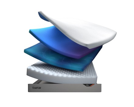 5 - veľmi tvrdý | Penový matrac | Výška 21 cm | Nosnosť 150 kg | Záruka 10 rokov