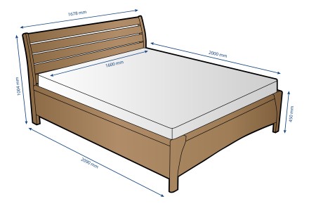 Vôňa a vlastnosti prírodných materiálov sa nedajú ničím nahradiť, preto nie je prekvapenie, že sa teší veľkej obľube naprieč všetkými generáciami.