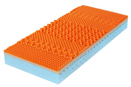 Dva pocity tuhosti - 3 a 4 | Penový matrac | Výška 18 cm | Nosnosť 125 kg | Záruka 4 roky