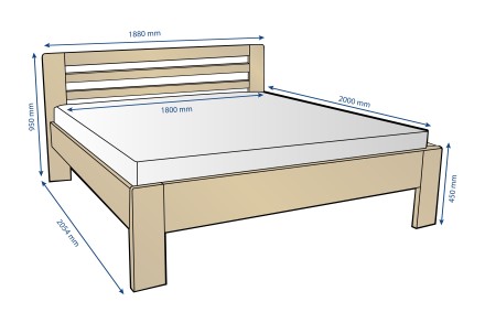 Milujete vôňu dreva i nenapodobiteľnú atmosféru, ktorú v spálni vyvoláva? Potom by vám určite nemala uniknúť celomasívna posteľ Lola z kolekcie spoločnosti PreSpánok.