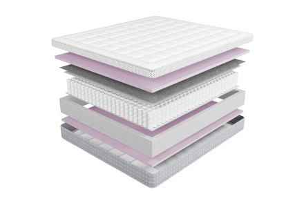 3 - stredne tuhý | Pružinová matrace | Výška 24 cm | Nosnosť 100 kg | Záruka 2 roky