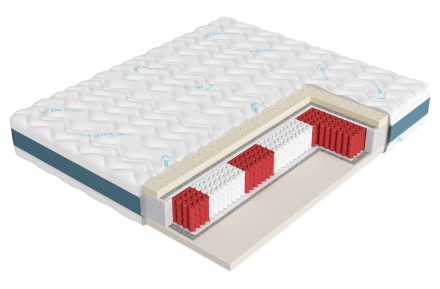4 - tvrdý | Pružinová matrace | Výška 21 cm | Nosnosť 130 kg | 15 rokov