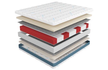 4 - tvrdý | Pružinová matrace | Výška 21 cm | Nosnosť 130 kg | 15 rokov