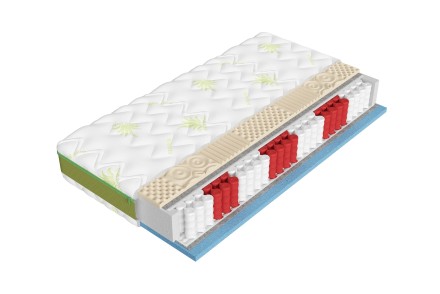 Dva pocity tuhosti - 2 a 3 | Penový matrac | Výška 25 cm | Nosnosť 90 kg | Záruka 2 roky