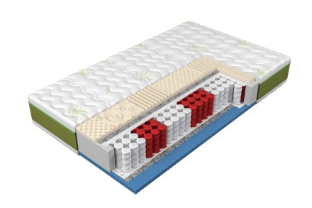 Dva pocity tuhosti - 2 a 3 | Penový matrac | Výška 25 cm | Nosnosť 90 kg | Záruka 2 roky