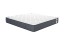 Latexový matrac Klinmam Dream vám poskytne skvelú oporu vďaka kvalitným materiálom v jadre a poťahu.