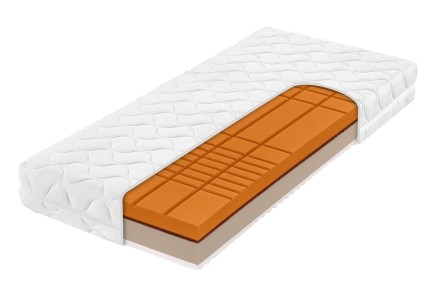 Dva pocity tuhosti - 3 a 4 | Penový matrac | Výška 24 cm | Nosnosť 130 kg | Záruka 5 rokov