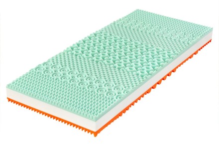 Dva pocity tuhosti - 2 a 4 | Penový matrac | Výška 18 cm | Nosnosť 135 kg | Záruka 2 roky