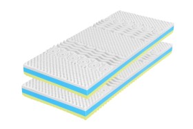 Dva pocity tuhosti - 3 a 4 | Penový matrac | Výška 15 cm | Nosnosť 130 kg | Záruka 2 roky