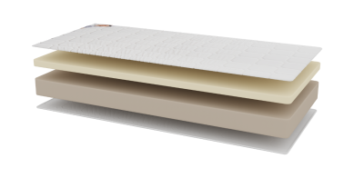 Vrstvy matraca Cashmere Comfort 3.0