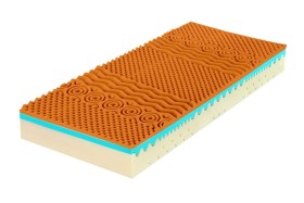 Dva pocity tuhosti - 3 a 4 | Penový matrac | Výška 18 cm | Nosnosť 125 kg | Záruka 4 roky